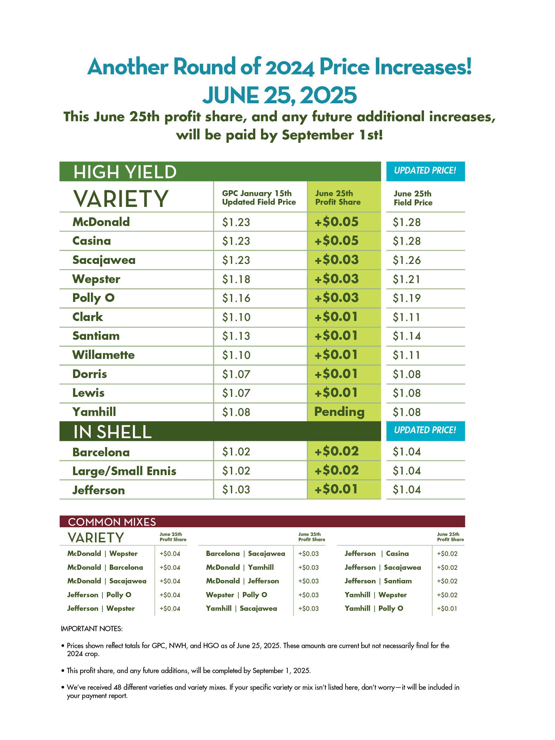 2024 Prices Up Again! flyer back