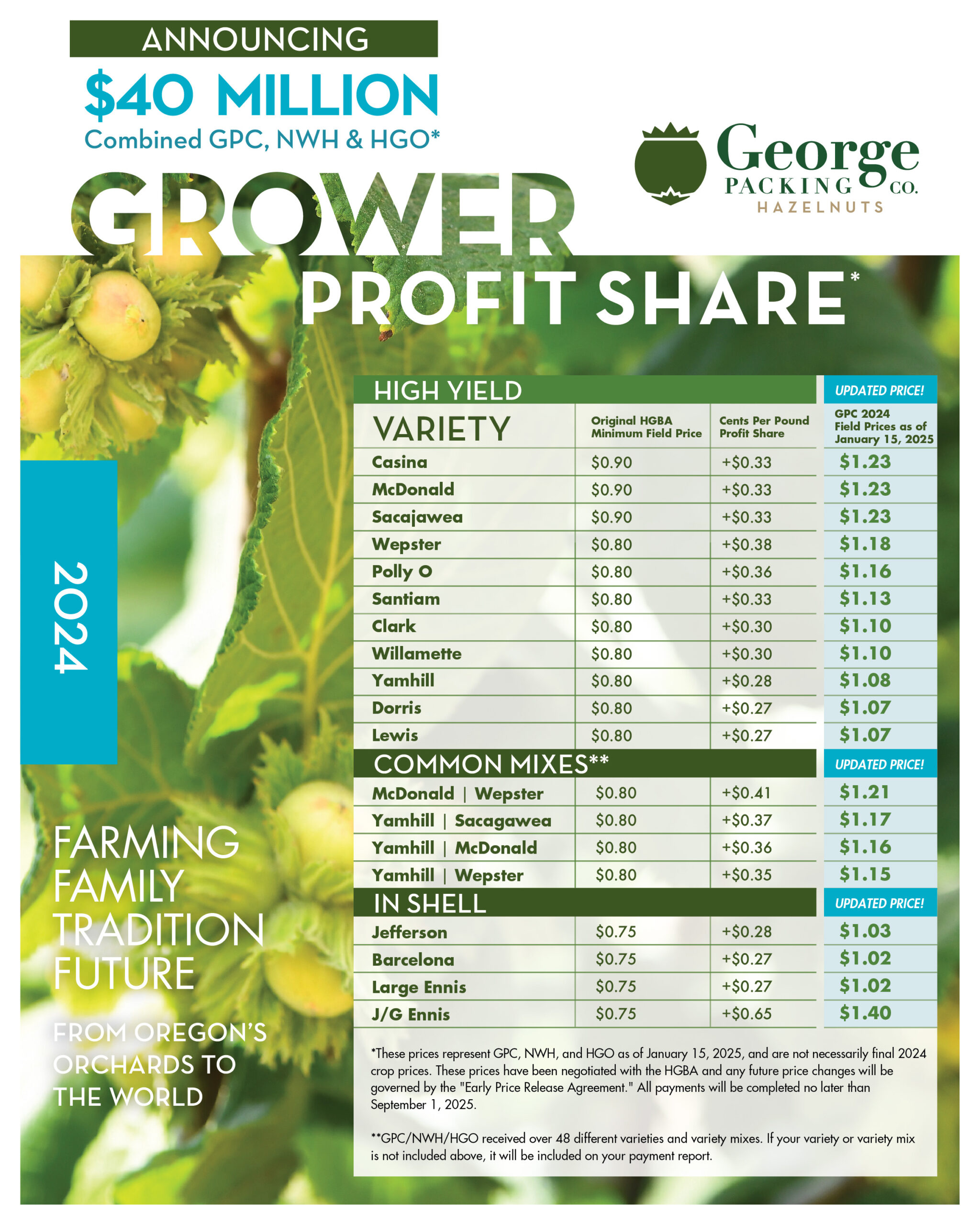 Growers Bonus 2024 flier back